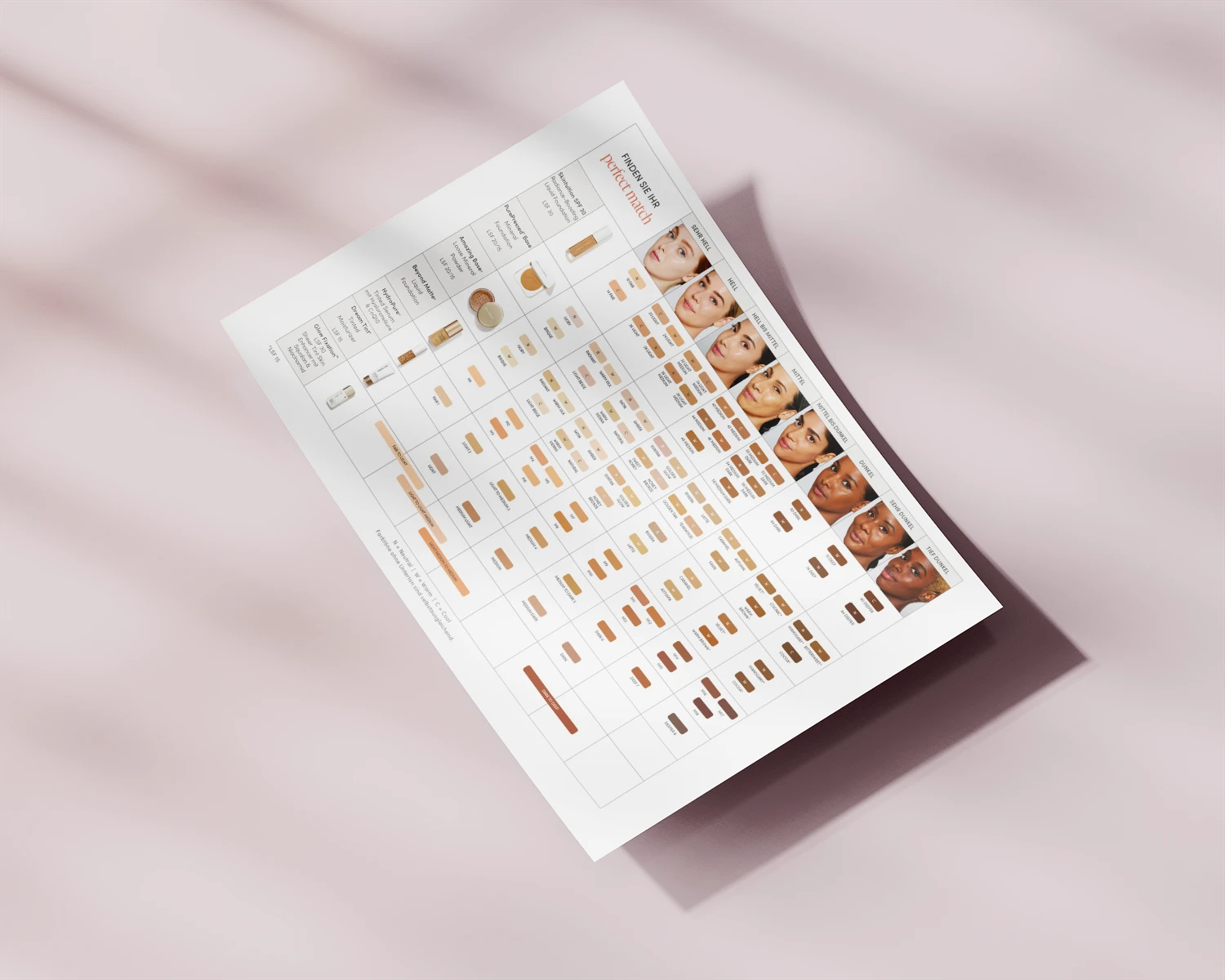 Farbton-Übersicht für jane iredale Foundations mit zahlreichen Nuancen von sehr hell bis tief dunkel, ergänzt durch Produktabbildungen und Beispielgesichter verschiedener Hauttöne.